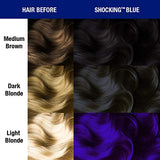 MANIC PANIC Shocking Blue Semi-Permanent Hair Dye
