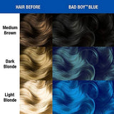 MANIC PANIC Bad Boy Blue Hair Color